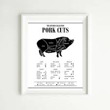 Details About Beef Pork Chicken Kitchen Chart Poster Butcher Diagram Canvas Prints Art Decor