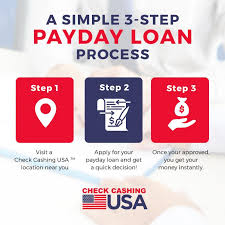 Check whether your bank offers a downloadable mobile check application. Check Cashing Usa Ø¹Ù„Ù‰ ØªÙˆÙŠØªØ± We Already Know Life Can Be So Unfair And Difficult So We Made It Easy For You To Get Help Introducing Our 3 Step Payday Loan Process Visit