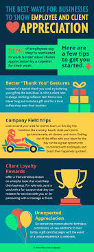 The Best Ways For Businesses To Show Appreciation