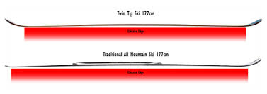 Sizing Guide For Twin Tip Skis Skis Com