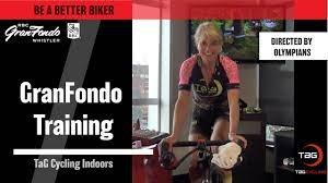Gran Fondo Whistler Fastest Time - Be a better biker... for free! - RBC GranFondo Whistler blog