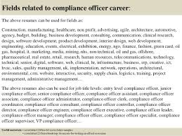 Top 5 Compliance Officer Cover Letter Samples