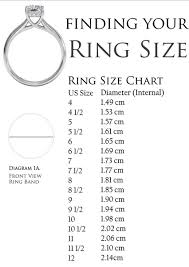 6 Cm Ring Size Pngline