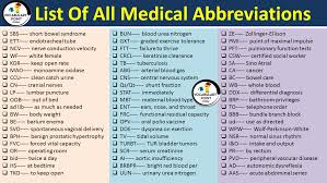 cal abbreviation list commonly used