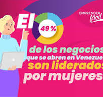 Mujeres emprendedoras venezolanas