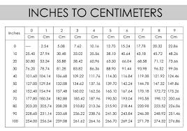 17 Systematic Cms In Inches Chart