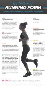 how to run like a pro daily infographic