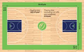 Basketball Court Dimensions Markings