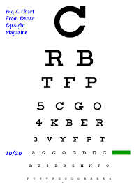 Shifting Seeing Eyechart Letters Clear Without Trying