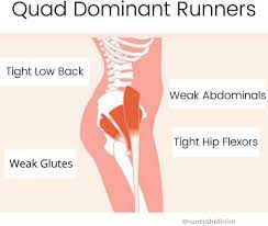 lower back pain from running 11