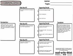How to Plan an Essay Using a Mind Map    Steps  with Pictures 