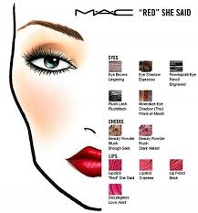 Makeup Template Face Mac Makeupview Co