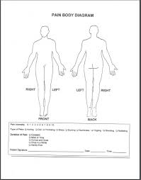 Body Pain Indicating Chart Printable Printable Medical