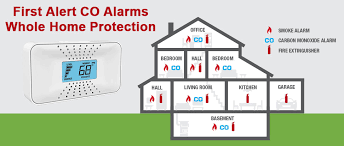First Alert Co Alarms Detectors