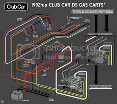There are a number of methods of doing this, with varying degrees of difficulty wi. Diagram 1999 Club Car Starter Generator Wiring Diagram Full Version Hd Quality Wiring Diagram Ddiagram Amicideidisabilionlus It