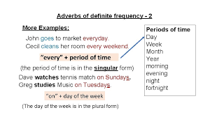 Tara, how often do you do your homework? Adverbs Of Frequency What Are Adverbs An Adverb