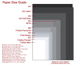 A Chart Guide To Paper Sizes How They Compare To One