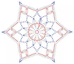 Crochet Snowflake Chart Crochet Snowflake Pattern