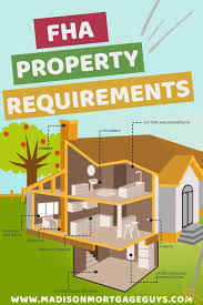 fha minimum property requirements and