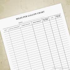 Miles Per Gallon Chart Printable Form Mileage Sheet Gas Mpg Tracker Calculate Fuel Economy Digital File Instant Download Mpg001