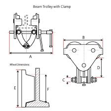 beam trolley with clamp capacity 5 ton