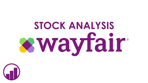 wayfair w stock ysis should you