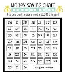 Rigorous Money Saving Chart Pdf One Year Saving Plan 52 Week