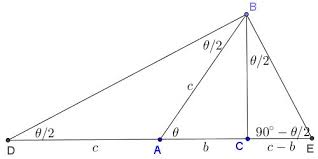 Pythagorean Theorem And Its Many Proofs