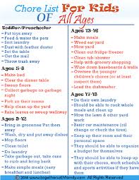 Chore List For All Ages Free Printable Repinned By Sos Inc