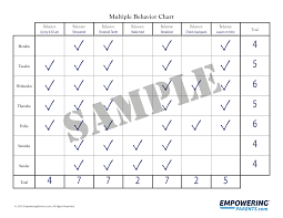 Behavior Modification Printable Online Charts Collection