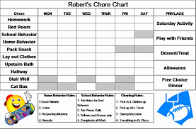 Daily Chore Chart Template Lovely Customizable Chore Chart