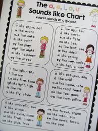 Vowel Charts And More Teaching Phonics Teaching Reading