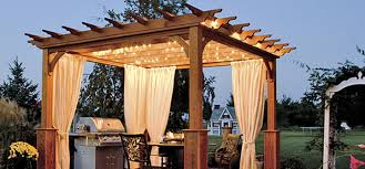 The 3 Main Types Of Patio Covers