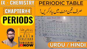 learn periodic table in 3 minutes