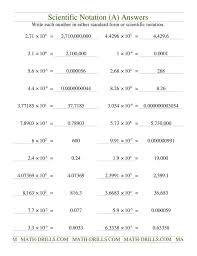 The Scientific Notation Old Math