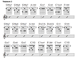 Jazz Guitar Lessons Jazz Chord Substitution Part One