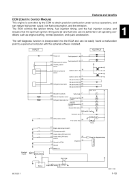 Yamaha outboard wiring harness diagram source: Yamaha Outboard F50 Fet Service Repair Manual Sn1000001