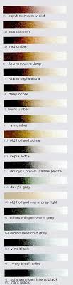 Old Holland Oil Color Chart