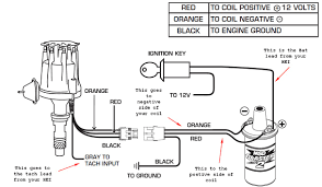 This wiring diagram is for the 1980 and later four pin ignition module. Diagram Slant Six Mopar Electronic Ignition Wiring Diagram Full Version Hd Quality Wiring Diagram Sharediagrams Argiso It