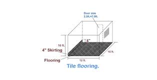 tile flooring cost per square feet