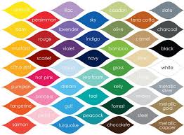 Ultimate Guide To Color Psychology