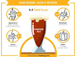 sam adams jack o a complete review of
