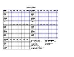 Toileting Chart Special Education Worksheets Teaching