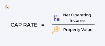 Cap Rates In Commercial Real Estate