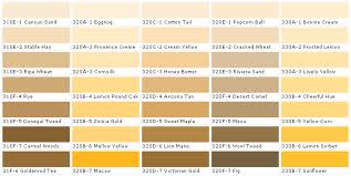 Behr Coupons And Rebates Behr Colors Behr Interior Paints