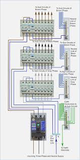 In power generation plants, 3 section power is a generator by electrical generator or generator. 3 Phase Distribution Board Wiring Diagram Pdf Home Electrical Wiring Basic Electrical Wiring Electrical Wiring