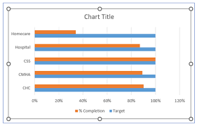 how to create progress chart in excel