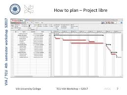 Agenda Basic Planning With Project Libre Ppt Download