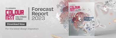 Asian Paints Forecast Report