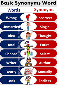 basic synonyms words list for grade 1